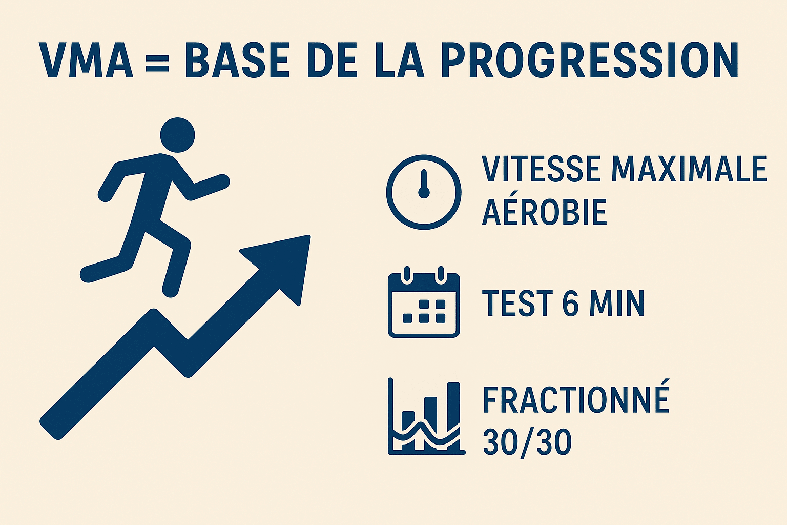 Courir plus vite avec la VMA