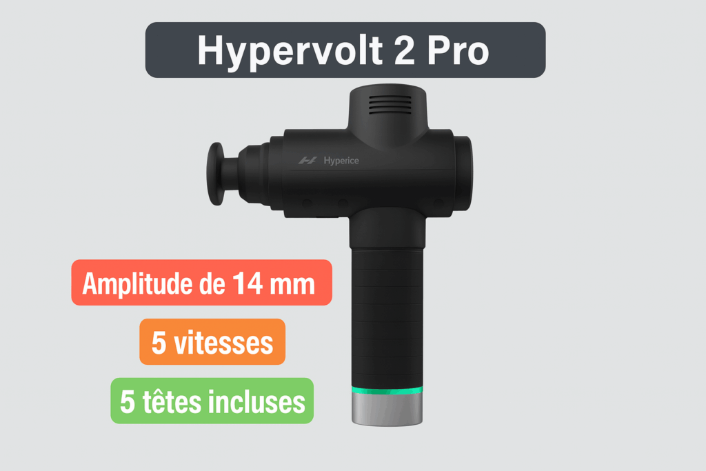 Pourquoi acheter Hypervolt 2 Pro