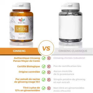 Consommer du ginseng rouge