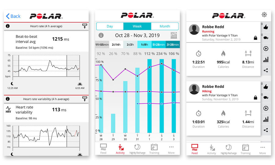 Fonctions de tracé pour les cartes en wi fi pour ces modèles et leurs capteurs cardio