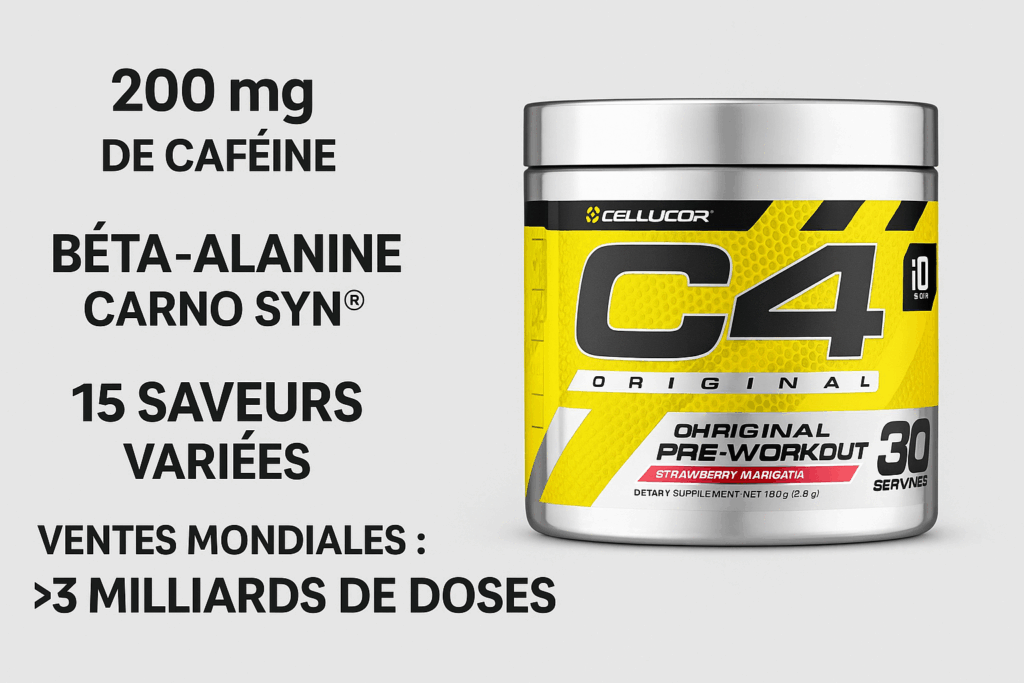 Avantages C4 Original de Cellucor
