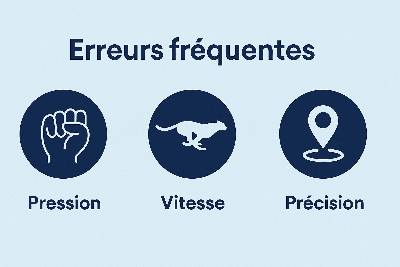 Erreurs avec un rouleau de massage