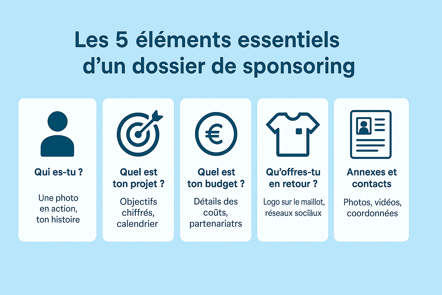 5 clés pour réussir le sponsoring sportif