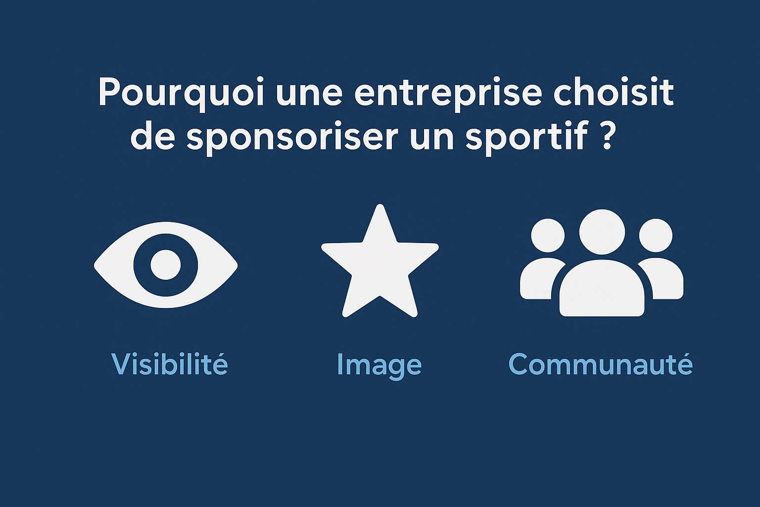 Choix entreprise pour sponsor sportif