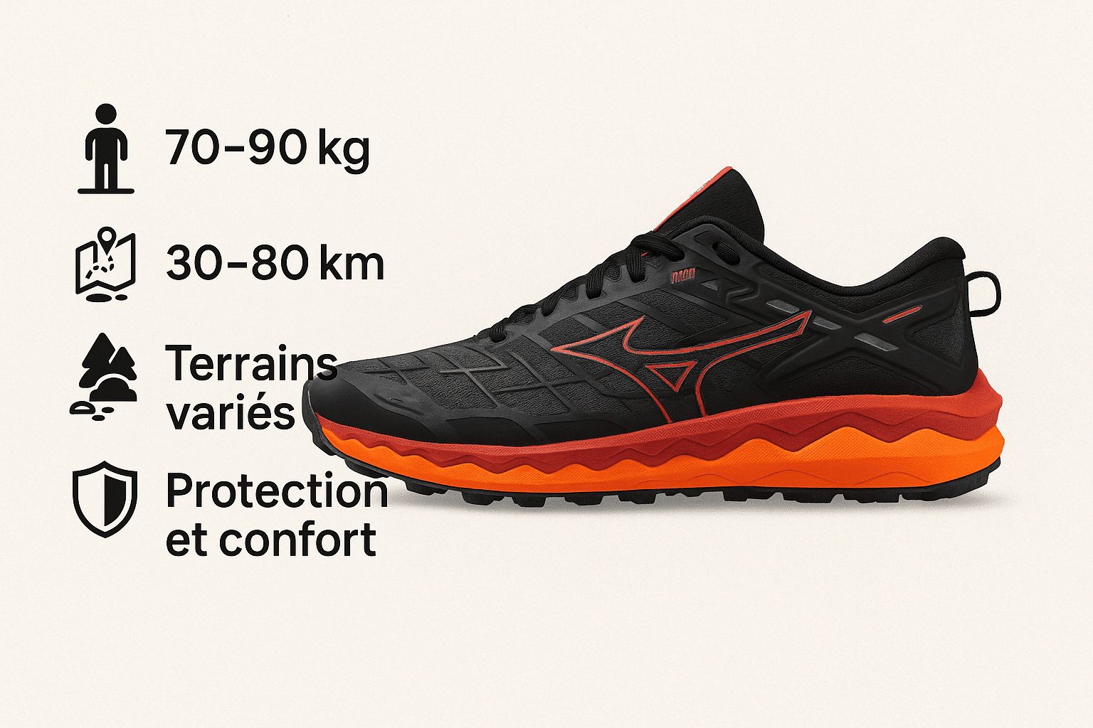 Mizuno Wave Mujin 10 - pour qui