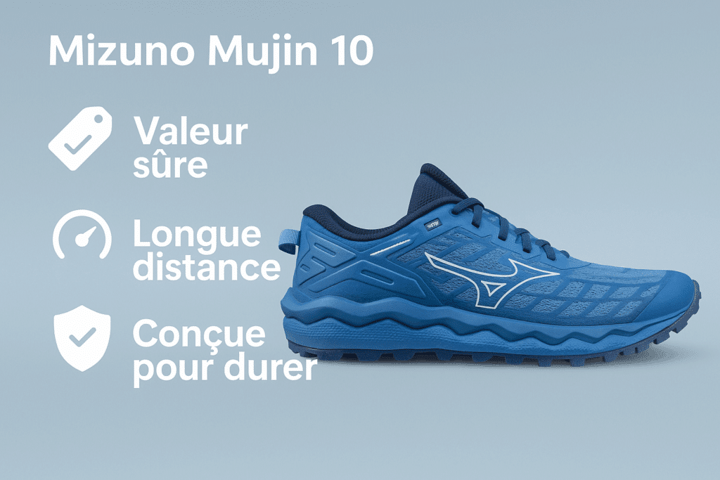 Test Mizuno Wave Mujin 10