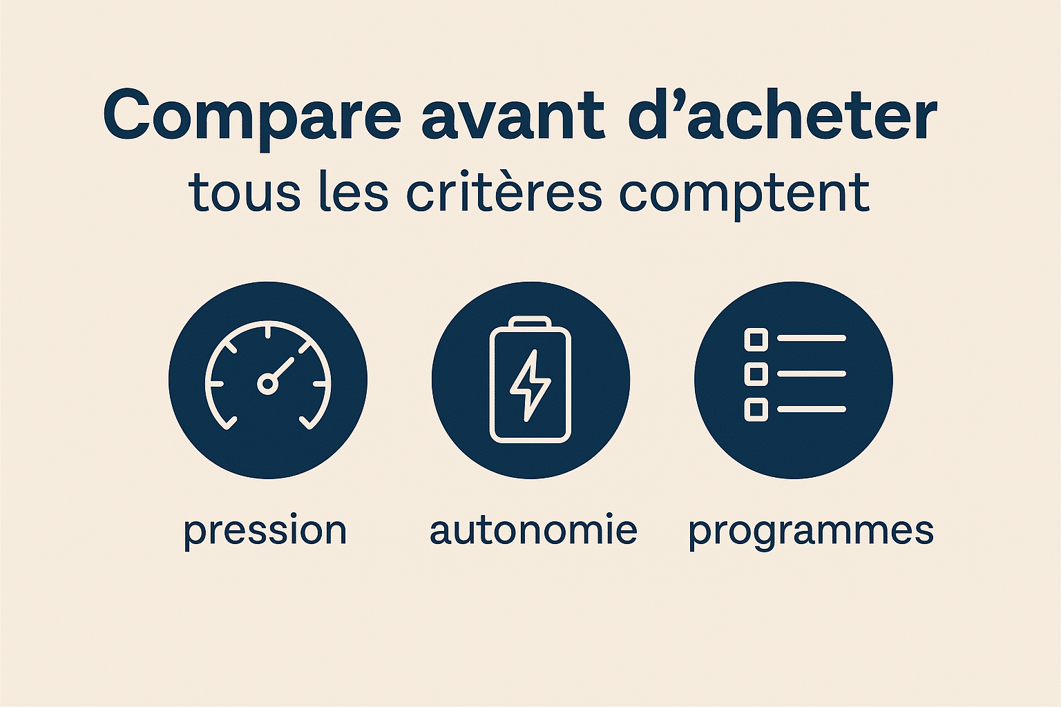 Comparer et acheter des bottes pressothérapie professionnel
