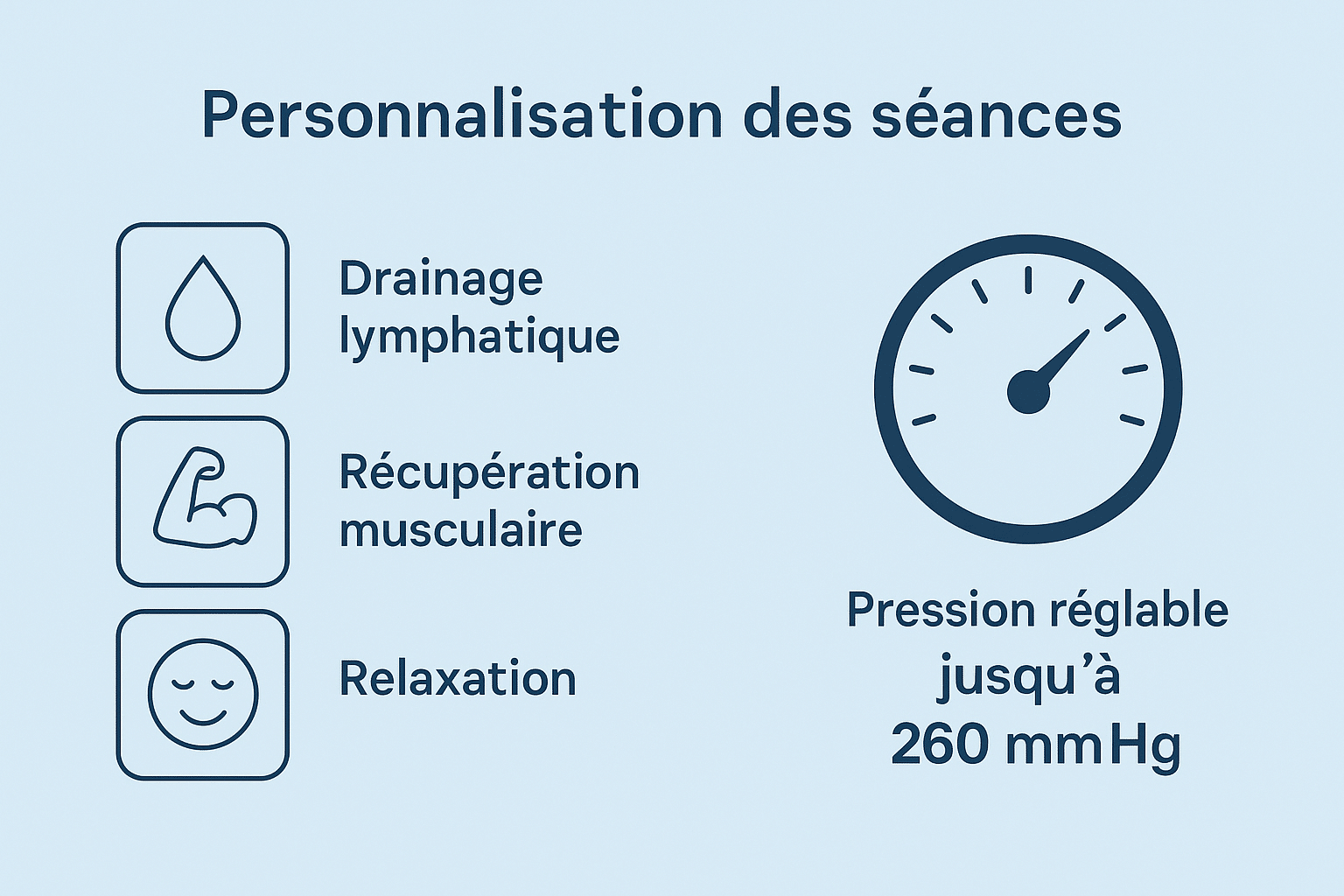 Personnaliser ses séances de pressothérapie