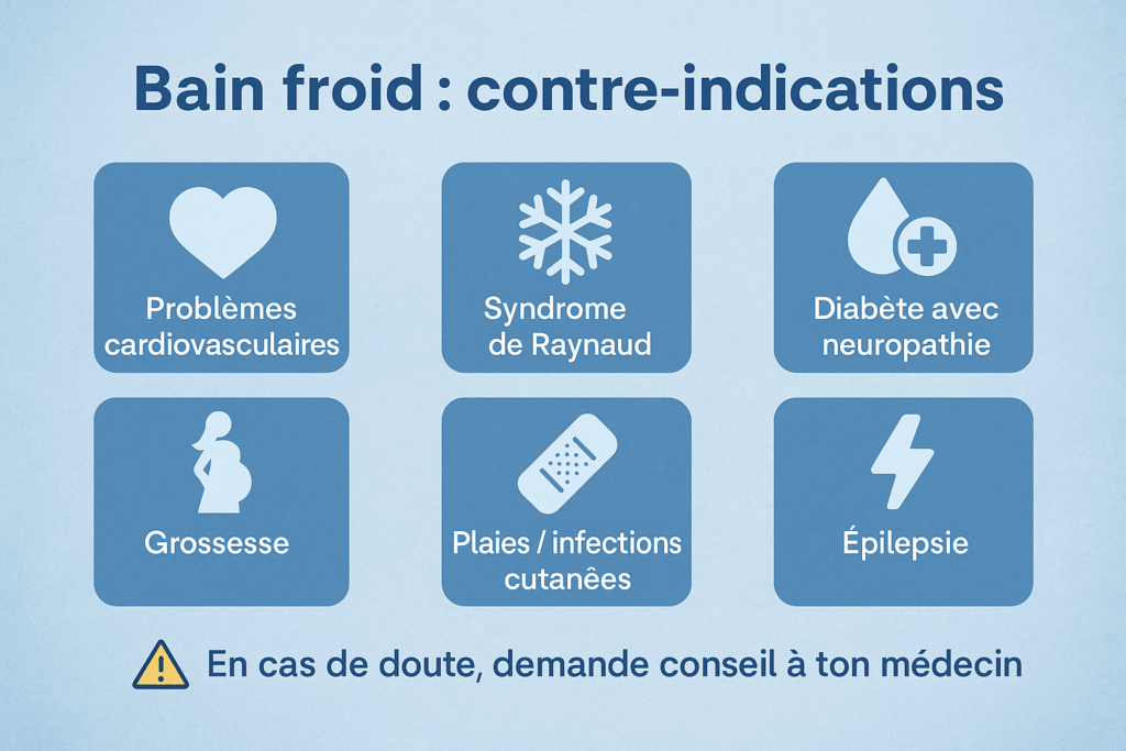 Bain froid ses contre indications
