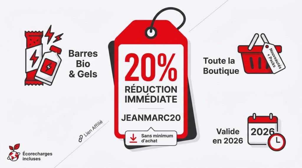 Étiquette rouge affichant -20% de réduction avec le code promo JEANMARC20 valable sur toute la boutique Mulebar en 2026.