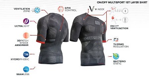 Voilà le nouveau maillot Compressport On off. © Compressport